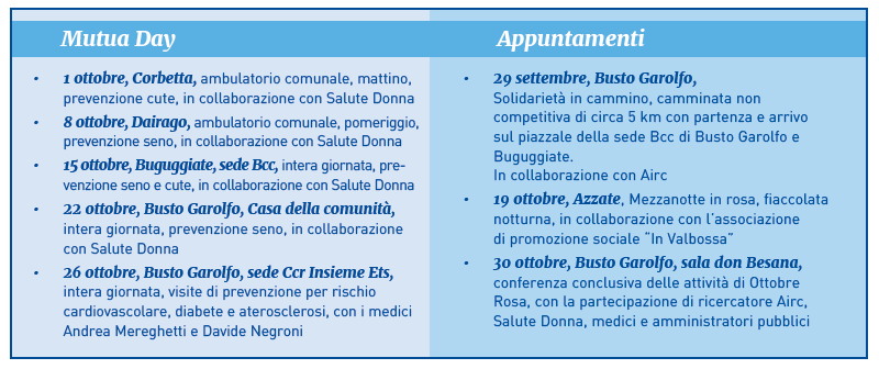 Visite di prevenzione, marce e convegni L’ottobre della mutua si tinge di “rosa”